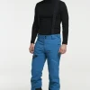 Core Ski Pants