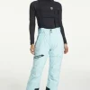 Core Ski Pants