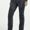 Himalaya Shell Pants