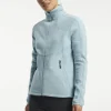 Miracle Fleece